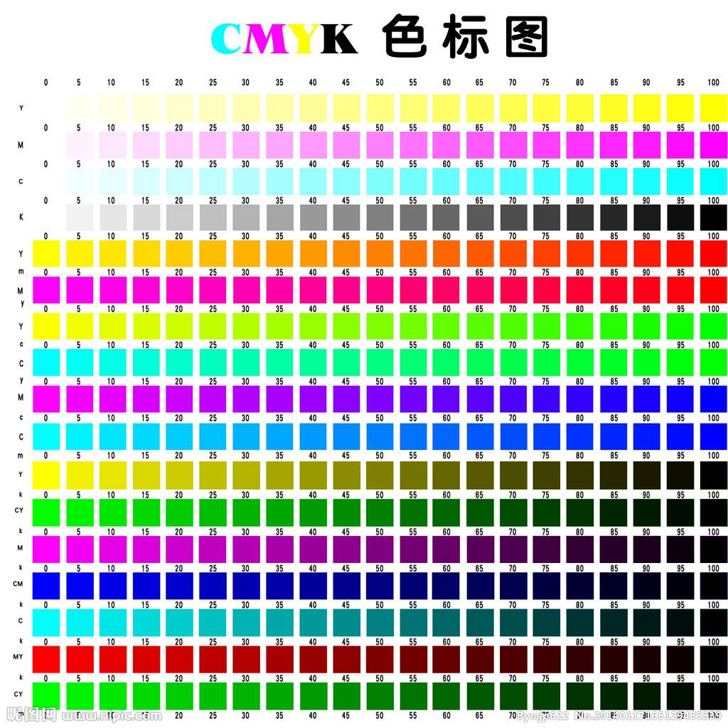 CMYK