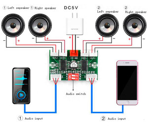 Digital Power <strong>Amplifier</strong> Board 4-Channel Audio <strong>Output</strong> 3W*4 5V USB Power Supply DIY Mini Power <strong>Amplifier</strong> PAM8403 - Product Image 3