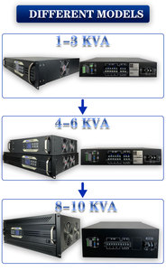 DC 110V 220V <strong>8000</strong> Watt <strong>Inverter</strong> 10KVA Pure Wave Sine Power <strong>Inverter</strong> Telecom 4U Rack Mount <strong>Inverter</strong> - Product Image 2