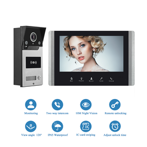 Sistema de intercomunicación de videoportero, intercomunicador de doble vía con tarjeta RFIC, sistema de intercomunicación de vídeo de Control de acceso
