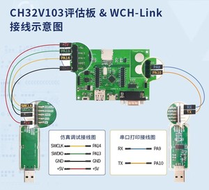 CH32V103R8T6 USB-Typ-C-Entwicklungsplatine-Kit mit RISC-V MCU-Bewertung Kostenlose RTOS-Unterstützung für IoT/Embedded-Systeme - Product Image 3