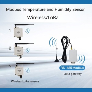 Registrador DE DATOS multipunto RS485 Lora Modbus Gateway para sensores inalámbricos Lora - Product Image 5