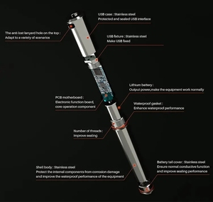 Ip67 Waterproof Ultra High <strong>Temperature</strong> Sensor <strong>Data</strong> <strong>Logger</strong> USB Datalogger - Product Image 5