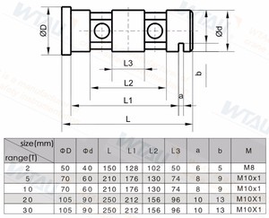 高感度重量測定センサー力センサーロードセル - Product Image 3