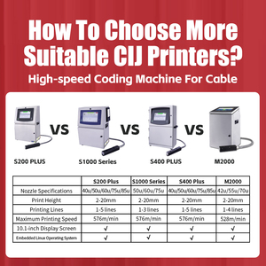 <strong>Automatic</strong> DOCOD OEM/ODM S200PLUS Continuous Inkjet Printer Coder CIJ Logo Date <strong>Printing</strong> <strong>Batch</strong> Barcode <strong>Coding</strong> <strong>Machine</strong> for Cable - Product Image 2