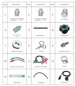 หน้าจอสัมผัสอัตโนมัติ4กระบอกสูบ GDI เครื่องทดสอบหัวฉีด FIT-G02 - Product Image 3