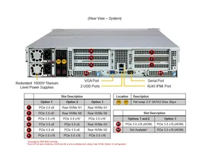SuperServer SSG-521E-E1CR24L Intel Xeon Silver 4514Y ECC DDR5 4400 RDIMM 16Gb 2TB Hard Super Micro Storage Rack per Server Stock - Product Image 2