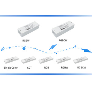 Led şerit işık için ZIGBEE Rgb renk denetleyicisi şerit ışık Led Rf denetleyici dokunmatik Ce Fcc Rohs - Product Image 1