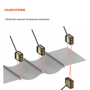 HLM Series 250mm <strong>Analog</strong> voltage/current <strong>outputs</strong> and RS422/RS485 Communication IP65 High Precision Laser Displacement <strong>Sensor</strong> - Product Image 5