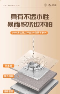 Haoshijia epoxy tự san lấp mặt bằng sàn sơn chịu mài mòn chống trượt giả đá cẩm thạch xi măng sàn gạch lớp phủ chất lỏng - Product Image 3