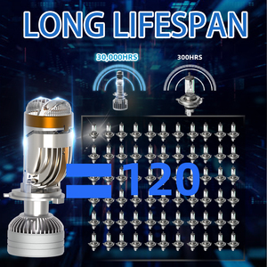 高品質P36500 K 12V 24V h4ミニプロジェクターレンズ80Wレーザー<span class=keywords><strong>LED</strong></span>プロジェクターヘッドライト車用