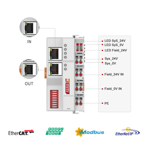 Profinet Entrada analógica Módulo Io remoto de entrada y salida (IO) I/O para sistema automatizado - Product Image 3