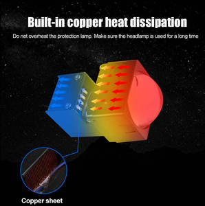 Ly kép làm mát đồng 1.5 inch P15 12V 6000K vuông chiếu với ánh sáng laser Xe ma trận mô-đun <span class=keywords><strong>Mini</strong></span> bi LED ống kính máy chiếu - Product Image 5