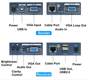 100m VGA扩展器USB + VGA KVM扩展器，通过5e类/6类电缆，带额外音频 - Product Image 6