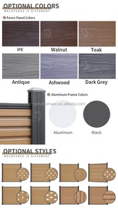 รั้วกันฝุ่นกันสภาพอากาศติดง่ายดีไซน์ทันสมัยกันฝุ่น - Product Image 4