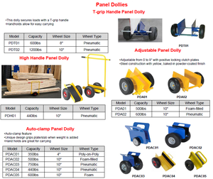 Heavy Duty 1,200 Ibs Capacity Moving Dolly <strong>Cart</strong> with Adjustable Panel Steel Structure Two Wheels OEM Customizable - Product Image 5
