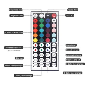44key USB контроллер для DC5V-24V цветных (RGB) светодиодных лент беспроводной ИК-пульт дистанционного управления - Product Image 4