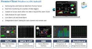Modbus-Medidor de datos, contador de pulso, sensor de presión de temperatura de humedad para exteriores, sensores de iot - Product Image 6