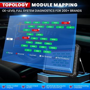 2025 lanciare lo strumento di scansione bidirezionale All-in-One Smartlink C J2534 mappa della topologia di programmazione 50 + lancio del servizio X431 PRO3S Elite - Product Image 2