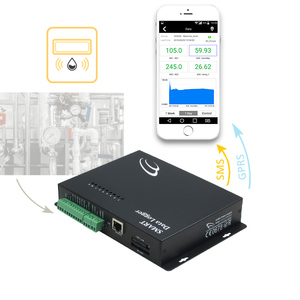 <strong>Wireless</strong> Multipoint Network <strong>Ethernet</strong> Temperature and Humidity Transmitter strain gauge <strong>data</strong> <strong>logger</strong> - Product Image 4