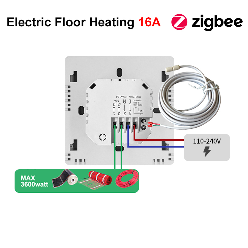 ZigBee Electric Underfloor Heating