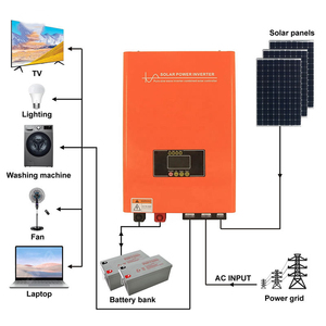 1.5Kw 4kw 48V 5.5Kw 6Kw离网太阳能发电系统Mppt充电控制器光伏纯正弦波混合太阳能逆变器 - Product Image 6