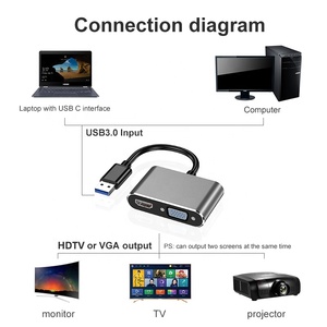 Cansay-a dapter 2 en 1, 2 en 1, 3,0 a vídeo, 1080p