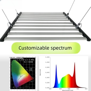 แถบไฟ LED ปลูกต้นไม้แบบหรี่แสงได้3ช่อง UV สำหรับเต็นท์ขนาด4x6 4x8ฟุต2024ปีรุ่นล่าสุด1000W ปรับสเปกตรัม - Product Image 2