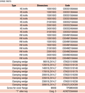 Kim loại thế giới 4 HS doanh thu centrefold tự định vị dao HS planerhead để hoàn thiện với hệ thống kẹp ly tâm - Product Image 5