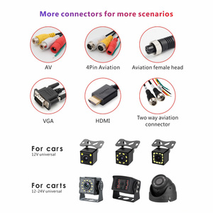 反転モニターとして使用される10年の強度工場LCDフルビューHDカースクリーンディスプレイ - Product Image 4