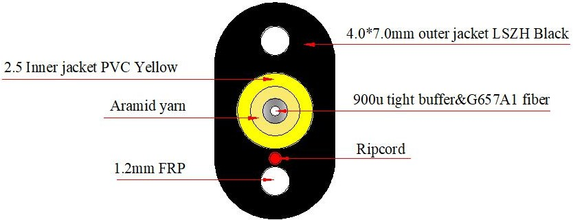 FTTA FTTH IP68 Optitap Compatible Connector, Optitap To SC Adapter, Optitap Patch Cord