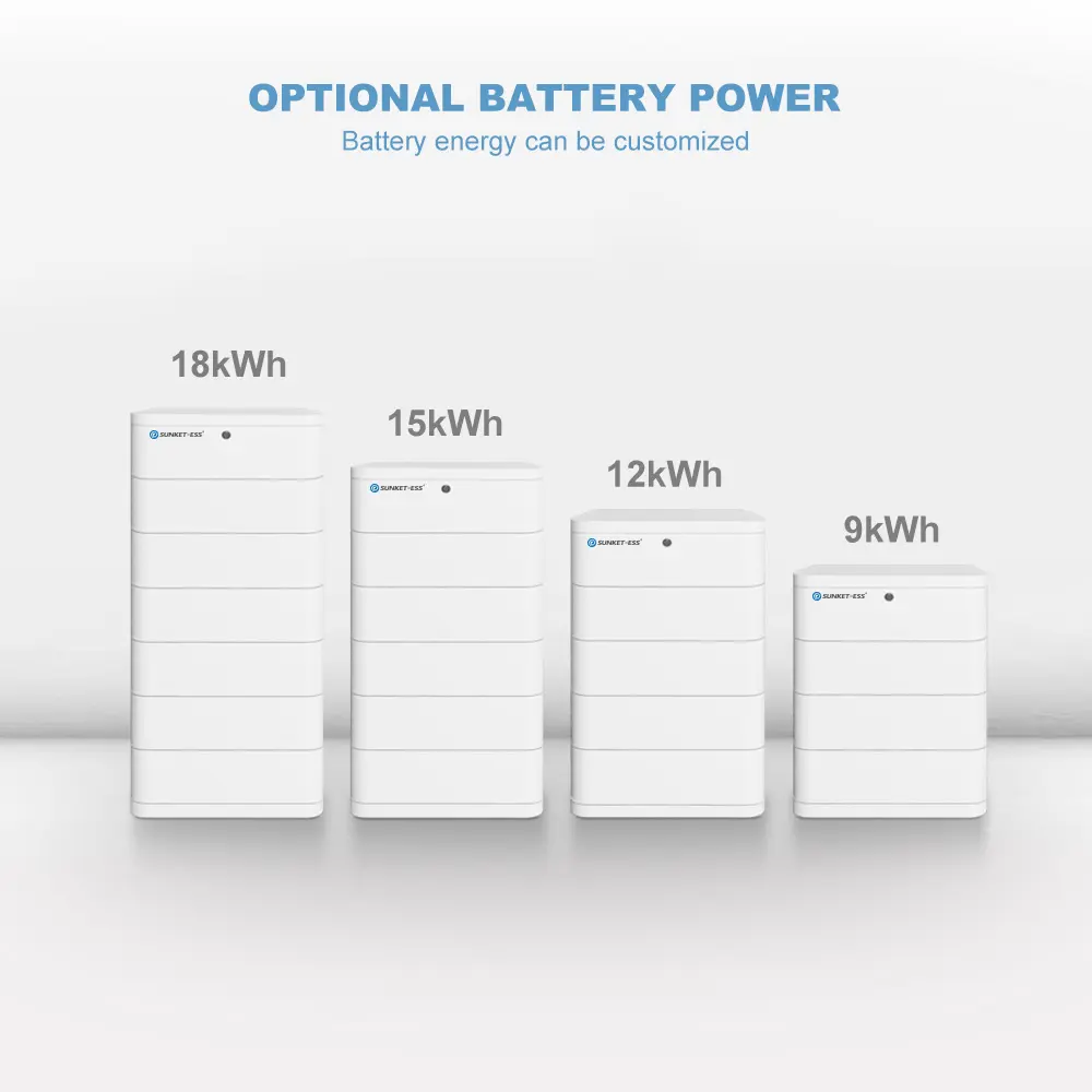 Stapelbare Lithium-Ijzerbatterijen Pak 360V 400V Gestapelde Lifepo4-batterij 10kwh 15kw 20kwh 30kwh Eu Zonne-Energie-Opslagbatterij
