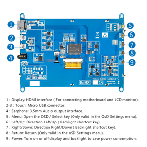 IPS 7 pollici schermo AIDA64 Display LCD mini pc Touch Module 1024x600 per Raspberry Pi 3 Pi4 PC monitor monitor orange pi