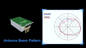 Modulo del rivelatore di movimento del sensore di velocità del Radar di masterbatch di Pdlux PD-V10-G5 10.525ghz per il sensore di rilevazione di intrusioni - Product Image 4