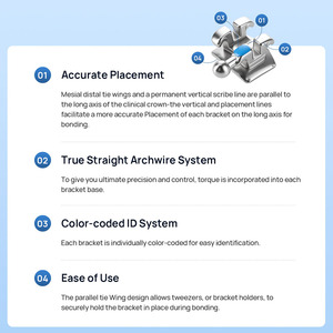 Giá Rẻ Giá <span class=keywords><strong>azdent</strong></span> nha khoa chỉnh nha Chân đế mini Roth/MBT 022 chia răng niềng răng - Product Image 3