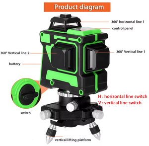 Rotary Laser <strong>Level</strong> 12 Lines 3d <strong>Automatic</strong> Leveling 360 Degrees Lithium Battery Green <strong>Level</strong> <strong>Measuring</strong> <strong>Instruments</strong>