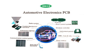 คณะกรรมการควบคุม PCB PCBA jerico ผู้ผลิตอิเล็กทรอนิกส์ - Product Image 3