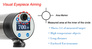 High-Precision Spot <strong>Pyrometer</strong> 150-800°C Fast Response IR Thermometer For Metal/Glass - Product Image 3