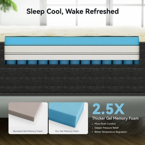 Doppelseitige Verwendung Feste und weiche, klappbare Matratze, komprimiert in einer Box und Gel Memory Foam Pocket Spring Matratze - Product Image 6
