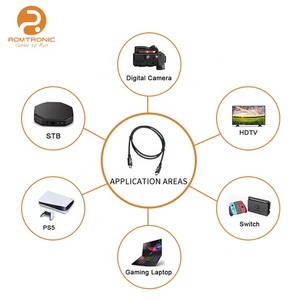Cavo professionale personalizzato USB4.0 a USB tipo C trasmissione ad alta velocità Bio per la trasmissione dei dati - Product Image 1