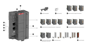 ABBs AC500 PLC S500 AC800 S800 Módulo de E/S Productos Módulo de entrada/salida analógica Automatización industrial