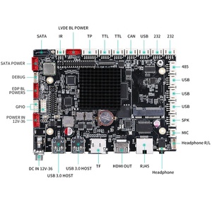 ARM Rockchip RK3568 RK3588 16gb 64gb Android Board Hd -mi/<strong>Ethernet</strong>/4G/CAN Industrial Motherboards with Android12/<strong>Linux</strong>/Ubuntu OS - Product Image 2