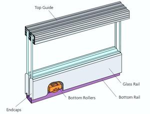 De plástico extrusiones de tamaño del fabricante directo de fábrica ABS PVC de plástico PP PE puertas correderas de la puerta y guías - Product Image 3