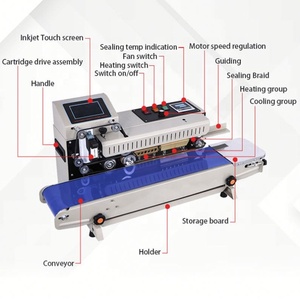 Condition Continuous Bag Sealing Machine Horizontal, Band Sealer with <strong>Coding</strong> - Product Image 5