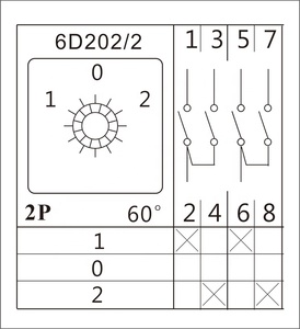 Cantak LW26-20 1-0-2 2P DIN-rail Mounting <strong>Switch</strong> Changeover <strong>Switch</strong> Rotary Cam <strong>Switch</strong> - Product Image 5