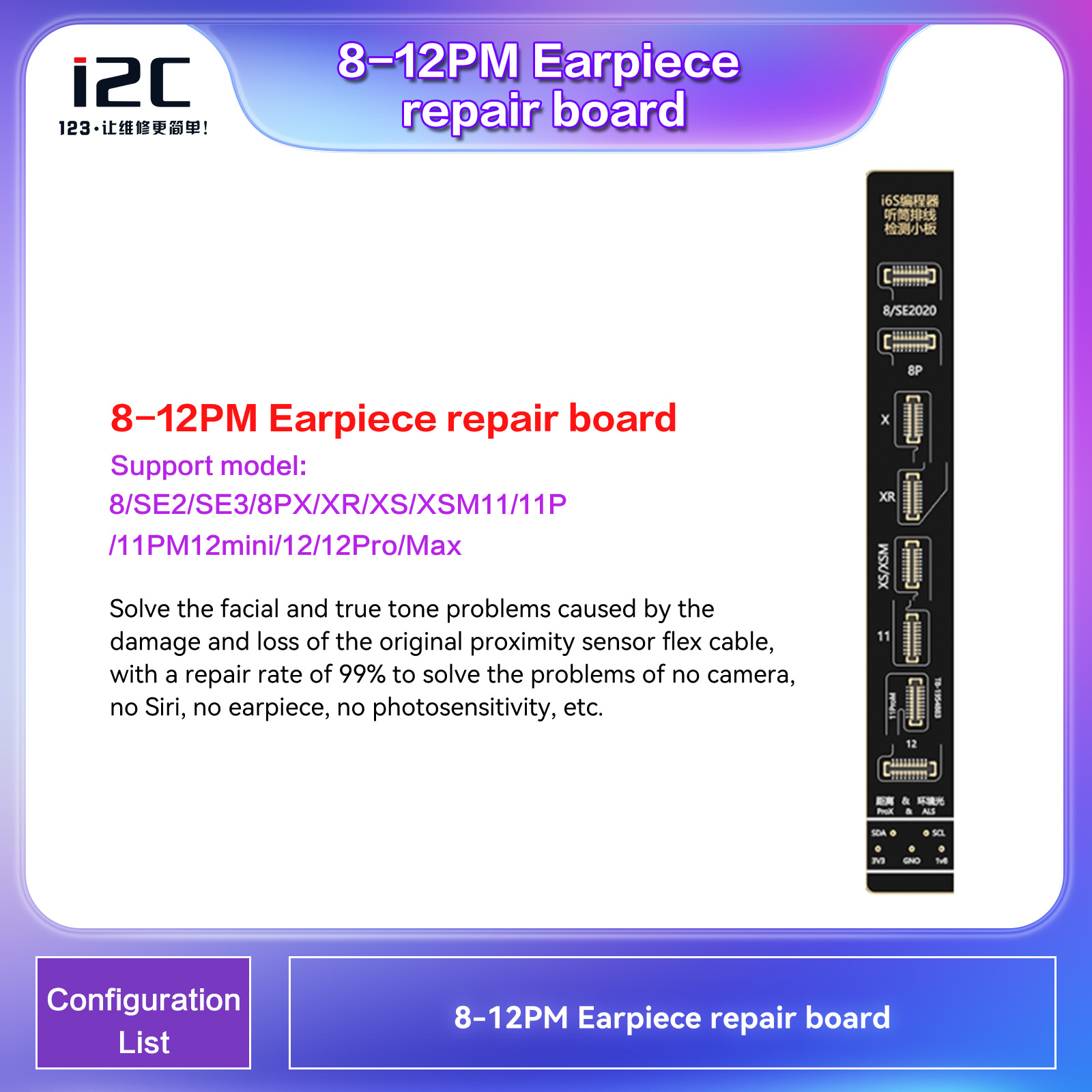 Carte de détection du récepteur 8-12PM