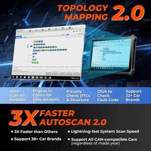 2024 avanzato esperto remoto di programmazione ECU codifica topologia mappatura 2.0 40 + servizi OTOFIX EvoScan Ultra Scanner diagnostico