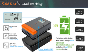 12V 24V Auto Solar regler MPPT 20A 30A 40A Solar laderegler für Solaranlagen - Product Image 2