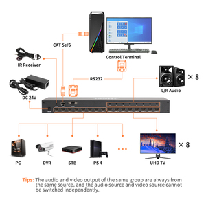 TESmart matriz HDMI Switch 8x8 4X8 4X4 4X2 HDCP 2,2 RS232 LAN Puerto EDID 4k60hz interruptor HDMI para HDTV Monitor Dual - Product Image 4