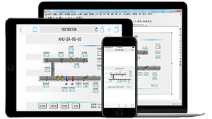 Fabricante BACnet IP/MSTP y Modbus TCP/RTU Server Gateway Web Configurable Configuration Convert